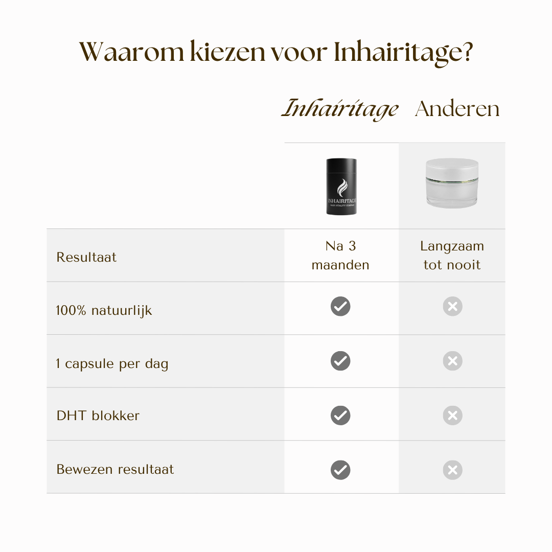 Hair Vitality Complex