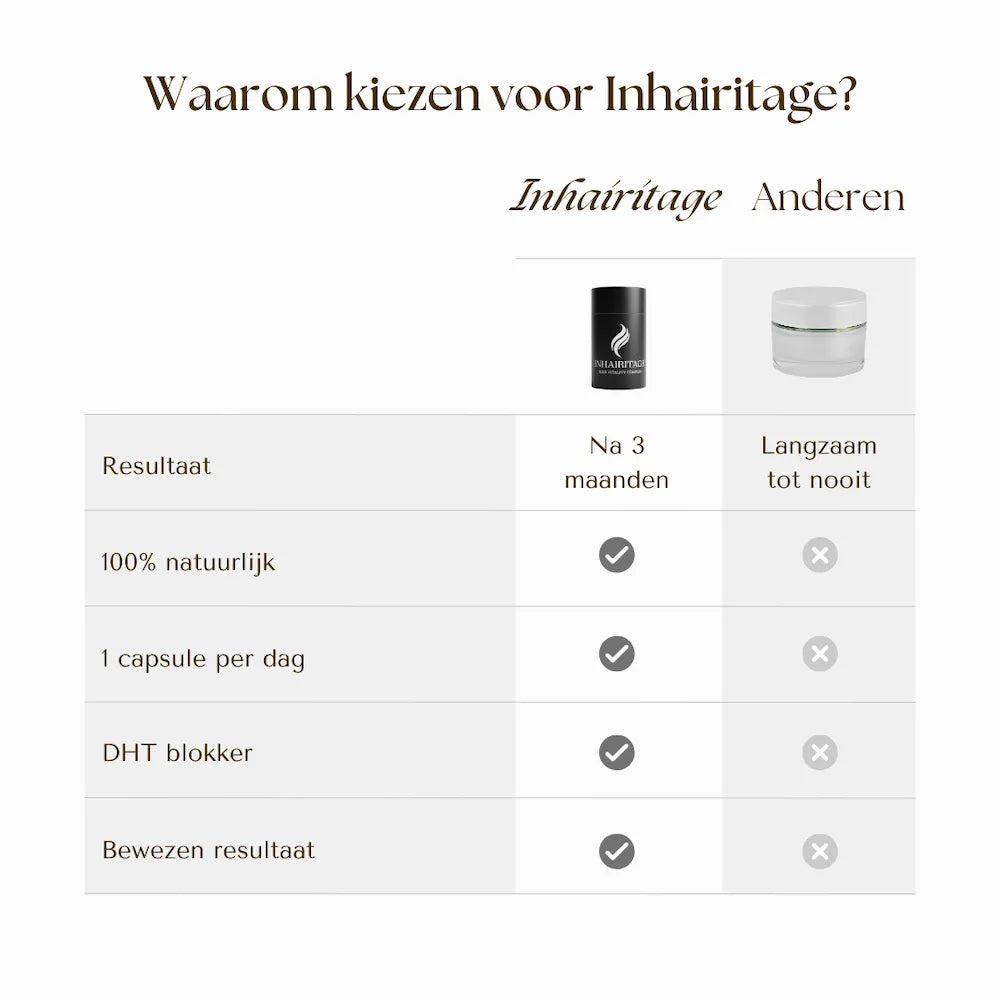 Hair Vitality Complex